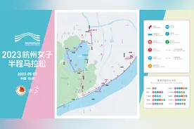 5月7日，8000选手开跑，2023杭州女子半马为何值得期待图片