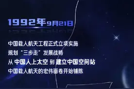 逐梦星辰！一图回顾中国载人航天发展历程图片
