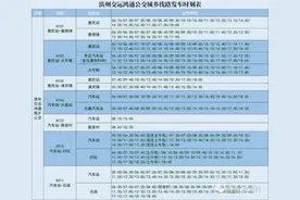 4月26日起惠民城区、城乡公交线路发车时间调整图片