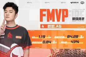 AG.欧欧：承前启后的比赛“享受者”图片