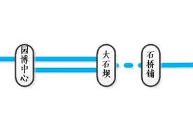 保“五一”出行 重庆轨道线路将有这些变化：延长运营时间、调整运行交路、缩短行车间隔图片