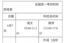 重庆2023年高招办法公布 这些考生可加分投档图片
