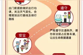 高速免费！四川“五一”综合交通出行服务指南来了！图片