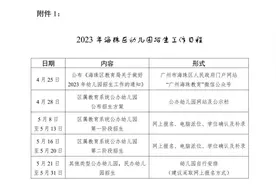 家长速看！2023海珠区幼儿园招生方案出炉！附招生计划表图片