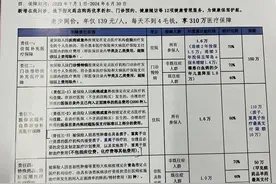 买“琴岛e保”也能获得质子重离子治疗！第三年投保5月9日启动图片