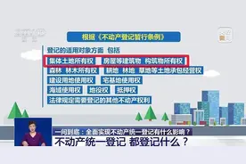 不动产统一登记，都登记什么？对你我有什么影响？图片