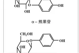 美白功效化妆品原料——熊果苷图片
