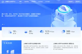 上海这项指数排名又是全国第一图片