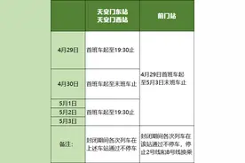 ​新闻多一度丨“五一”出行必看！北京公交地铁有这些变化……图片