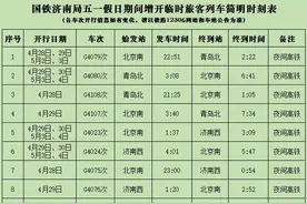 助力旅客“五一”假期出行，国铁济南局加开夜间高铁图片