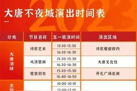 五一假期大唐不夜城所有演出改为白天图片