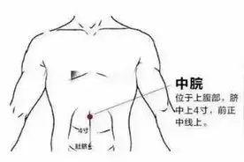 假期吃太多消化不良？教你几招快速缓解图片