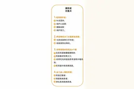 鸡蛋每天都要吃，试试这个做法，营养又美味～图片