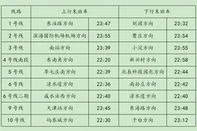 延长运营时间！天津地铁最新通告！图片