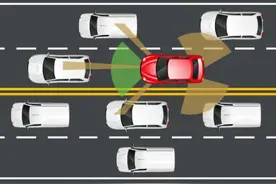 你会“防御性驾驶”吗？这八大原则很重要！图片