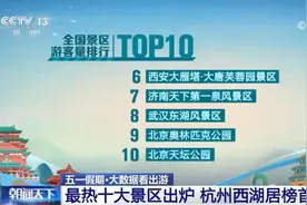 武汉东湖“热”出圈，“五一”人气指数全国第八图片