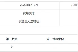 “水果之王”榴莲上市旺季价格腰斩，更多“榴莲自由”来了图片