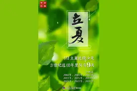 本世纪仅9次！就在今天图片