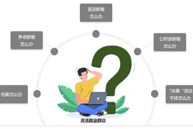 @海南省灵活就业人员：这份灵活就业办事包请查收图片