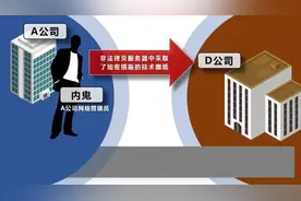 培养“商业间谍”抄袭技术还高薪挖人抢客户    3人涉嫌侵犯商业秘密罪被判刑图片