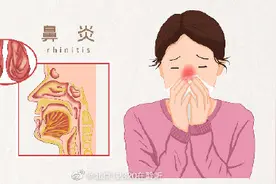 形成鼻炎的原因有什么？图片