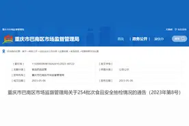 重庆市巴南区市场监管局关于254批次食品安全抽检情况的通告（2023年第8号）图片
