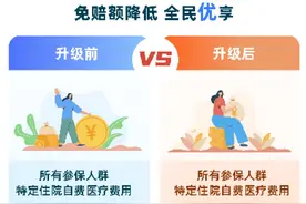 浦东新区市民，2023版“沪惠保”来啦，注意事项看过来图片