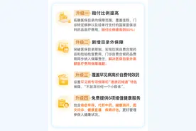 重磅！“深圳惠民保”正式上线，上支付宝可投保图片