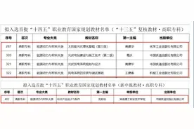 新突破！湖南理工职院5部教材入选“十四五”职业教育国家规划教材图片