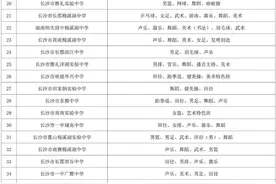 @特长生，5月12日截止报名！2023年长沙市城区高中学校特长招生项目公布图片