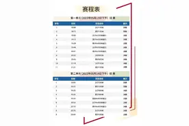 广州田径接力公开赛赛程出炉图片