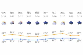 深新早点｜重磅发布！事关深圳保障性住房图片