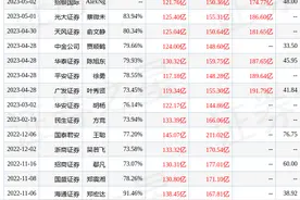 西南证券：给予立讯精密买入评级，目标价位33.6元图片