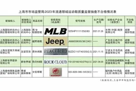 上海市抽检40批次运动鞋产品 MLB、Jeep等5批次运动鞋不合格图片