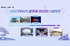王者荣耀电竞发布新规划：六城主场同开、数娱空间亮相图片