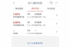 重磅丨多家大行暂停智能通知存款业务 通知存款利率加点上限下调至10bp图片