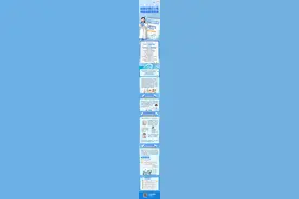 一图读懂丨科学补碘三十年 利国利民保健康图片
