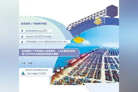 南沙港畅通粤港澳物流链供应链图片