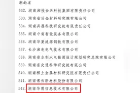 国企改革两大专项工程“扩编” 长沙水业集团下属子公司华博信息上榜图片