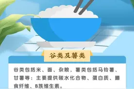 健康｜一日三餐，怎么吃更健康？图片