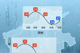 直降10℃！郑州周日再遇冷空气，带你短袖换长袖图片