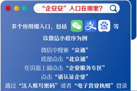 “企安安”小程序来啦！一图读懂如何自查安全生产隐患图片