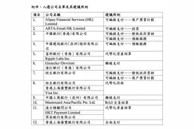 香港金管局启动数码港元先导计划，但尚未决定会否正式推出数码港元图片