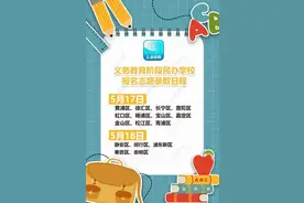 2023年上海16区民办中小学摇号结果出炉！你家娃摇中了吗？图片