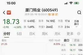 增发！股价突然大跌，啥原因？图片