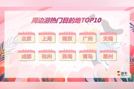 95后成“为爱消费”主力，原来他们愿意为这些“520”商品买单图片