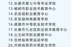 长春市教育局最新发布图片