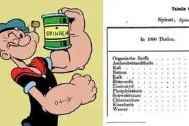大力水手喜欢吃菠菜，原因居然是化学家小数点点错位置？图片
