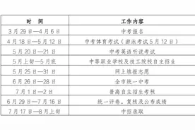 深圳中考志愿填报5月25日开启，报考指南一文get→图片