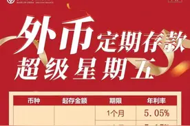 美元存款利率冲到5.35% ，我该闭着眼去存吗？图片